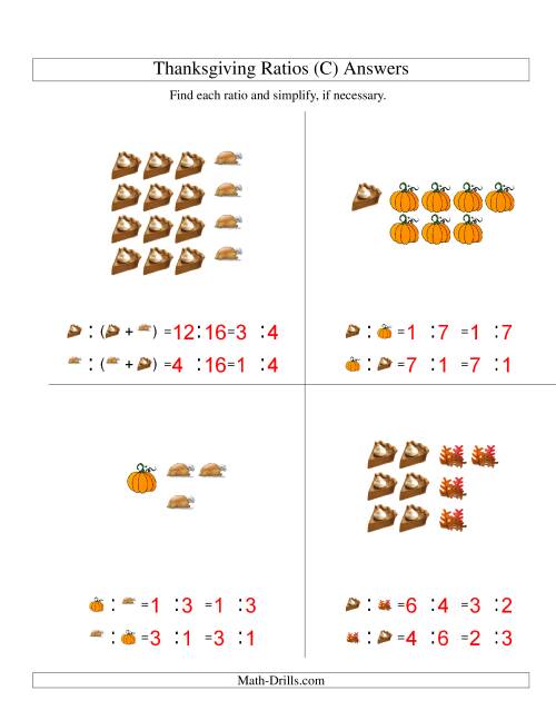 The Thanksgiving Picture Ratios Including Part to Whole Ratios (C) Math Worksheet Page 2