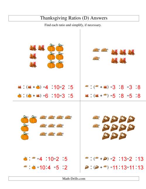 The Thanksgiving Picture Ratios Including Part to Whole Ratios (D) Math Worksheet Page 2