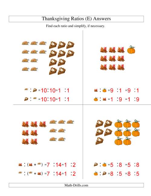 The Thanksgiving Picture Ratios Including Part to Whole Ratios (E) Math Worksheet Page 2