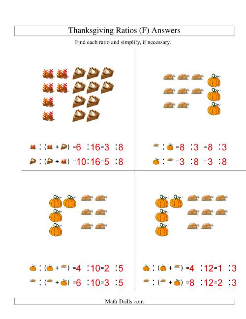 The Thanksgiving Picture Ratios Including Part to Whole Ratios (F) Math Worksheet Page 2