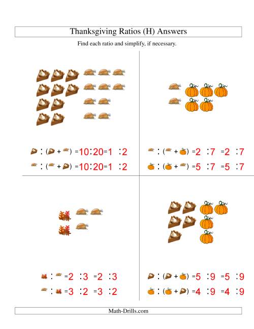 The Thanksgiving Picture Ratios Including Part to Whole Ratios (H) Math Worksheet Page 2