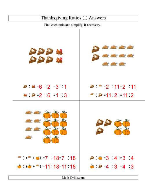The Thanksgiving Picture Ratios Including Part to Whole Ratios (I) Math Worksheet Page 2