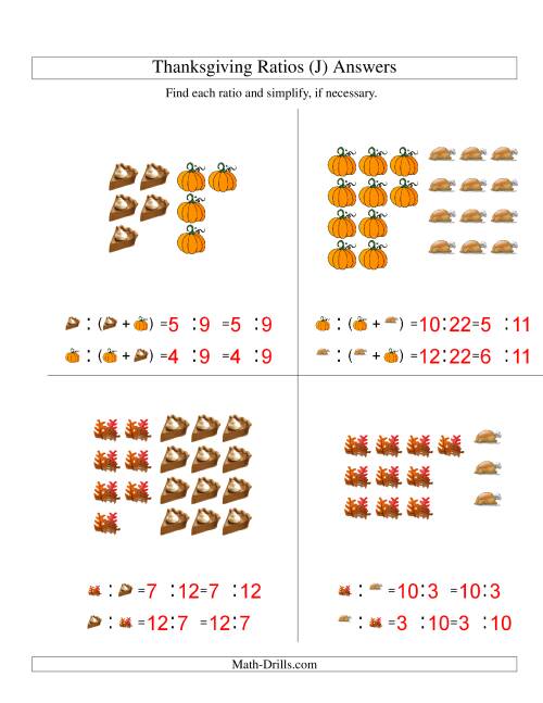 The Thanksgiving Picture Ratios Including Part to Whole Ratios (J) Math Worksheet Page 2