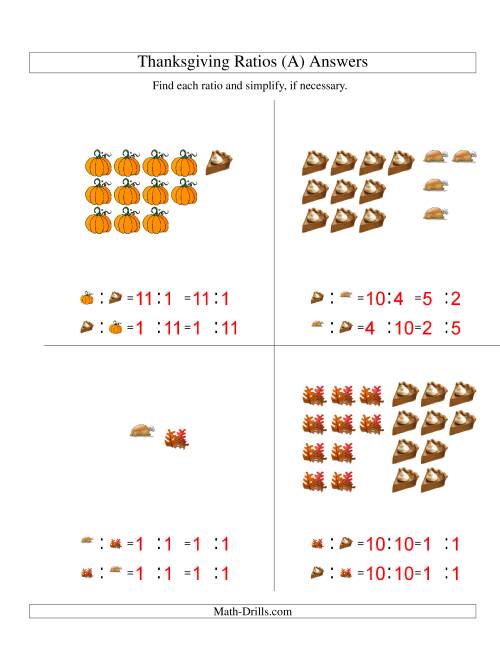 The Thanksgiving Picture Ratios with only Part to Part Ratios (A) Math Worksheet Page 2