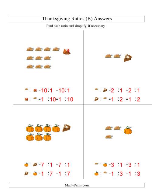 The Thanksgiving Picture Ratios with only Part to Part Ratios (B) Math Worksheet Page 2