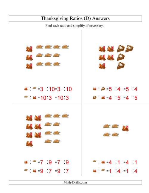 The Thanksgiving Picture Ratios with only Part to Part Ratios (D) Math Worksheet Page 2