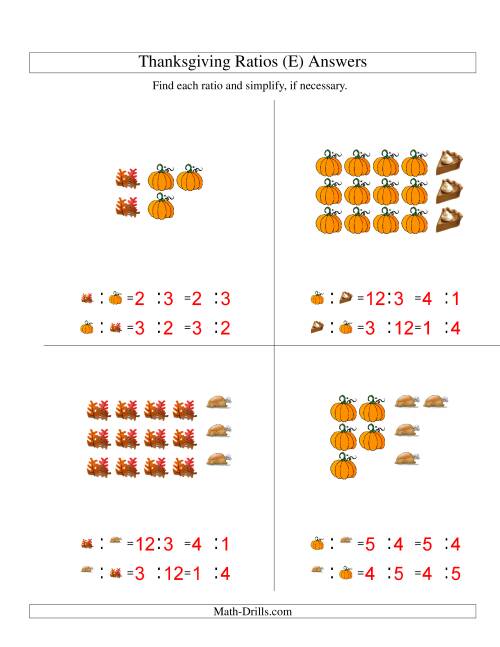 The Thanksgiving Picture Ratios with only Part to Part Ratios (E) Math Worksheet Page 2