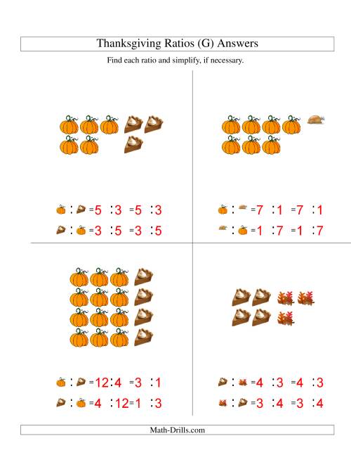 The Thanksgiving Picture Ratios with only Part to Part Ratios (G) Math Worksheet Page 2