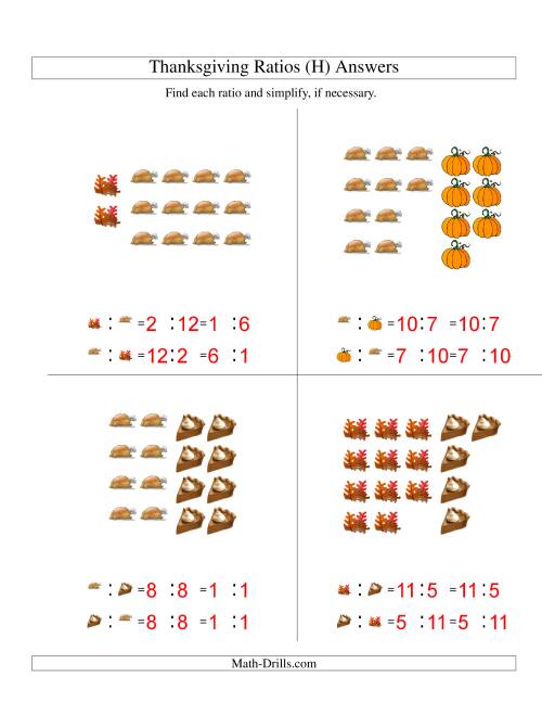 The Thanksgiving Picture Ratios with only Part to Part Ratios (H) Math Worksheet Page 2