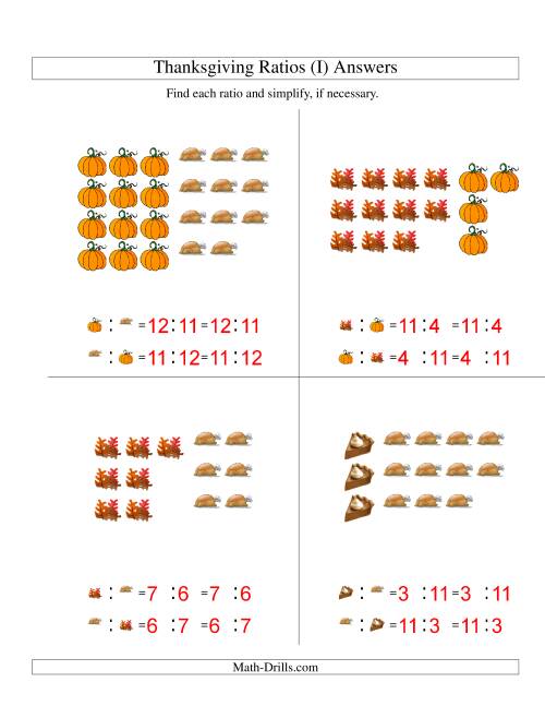 The Thanksgiving Picture Ratios with only Part to Part Ratios (I) Math Worksheet Page 2