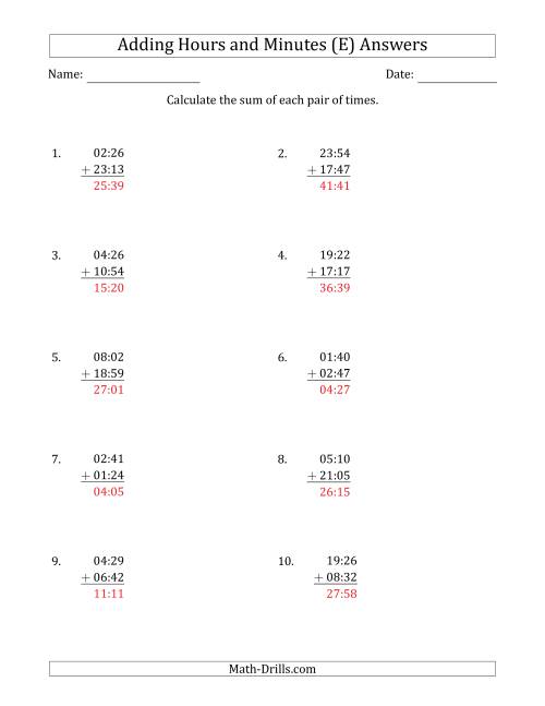The Adding Hours and Minutes (Compact Format) (E) Math Worksheet Page 2