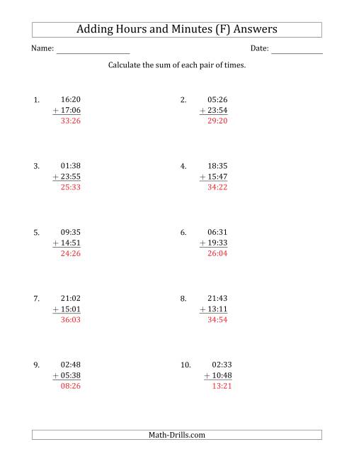 The Adding Hours and Minutes (Compact Format) (F) Math Worksheet Page 2