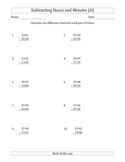 The Subtracting Hours and Minutes (Compact Format) (A) Math Worksheet