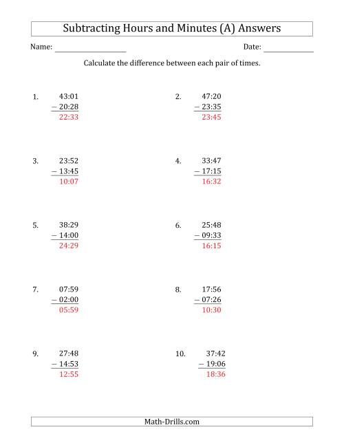 The Subtracting Hours and Minutes (Compact Format) (A) Math Worksheet Page 2