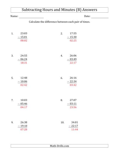The Subtracting Hours and Minutes (Compact Format) (B) Math Worksheet Page 2