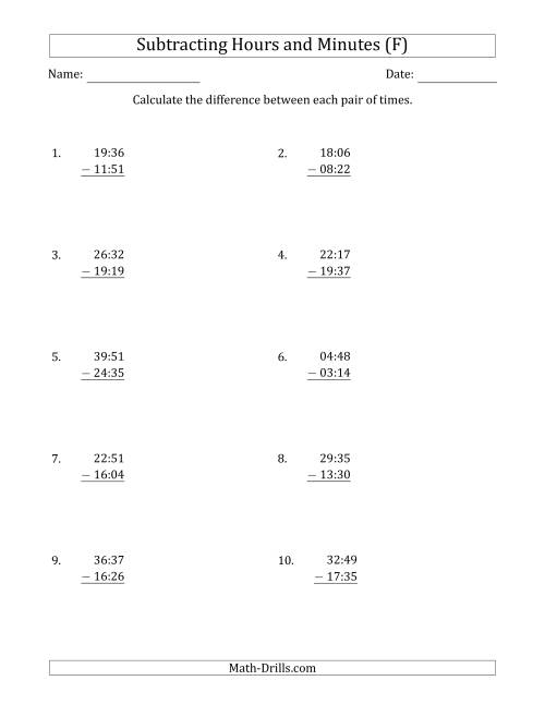 The Subtracting Hours and Minutes (Compact Format) (F) Math Worksheet