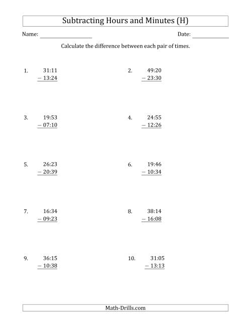 The Subtracting Hours and Minutes (Compact Format) (H) Math Worksheet