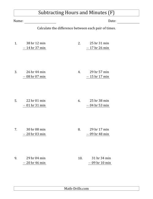 The Subtracting Hours and Minutes (Long Format) (F) Math Worksheet