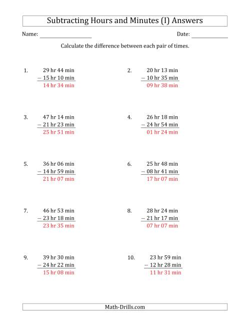 The Subtracting Hours and Minutes (Long Format) (I) Math Worksheet Page 2