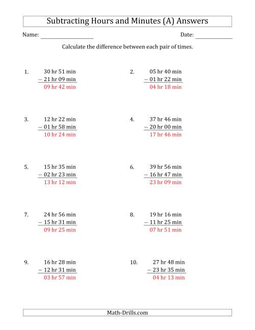 The Subtracting Hours and Minutes (Long Format) (All) Math Worksheet Page 2