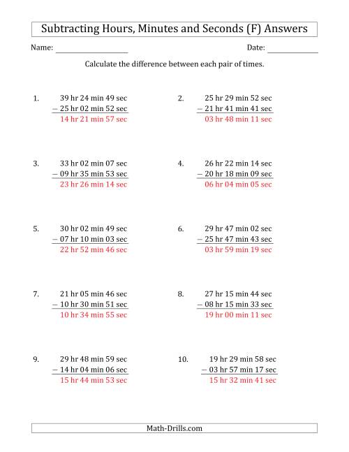The Subtracting Hours, Minutes and Seconds (Long Format) (F) Math Worksheet Page 2