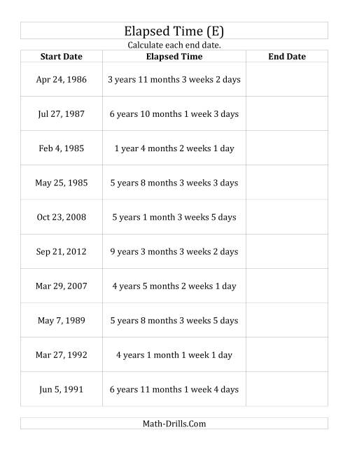 The Calculating the End Date From the Start Date and Elapsed Time in Days, Weeks, Months and Years (E) Math Worksheet