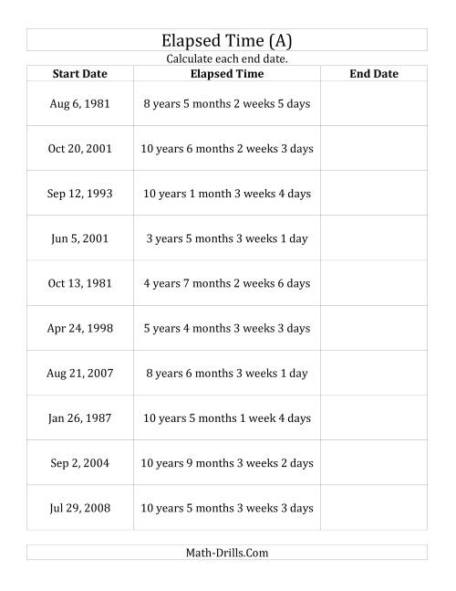 The Calculating the End Date From the Start Date and Elapsed Time in Days, Weeks, Months and Years (All) Math Worksheet