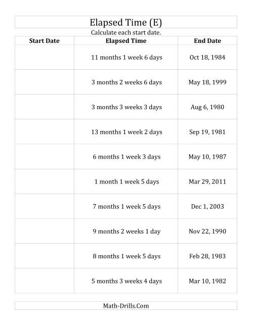 The Calculating the Start Date from an Elapsed Time and an End Date in Days, Weeks and Months (E) Math Worksheet