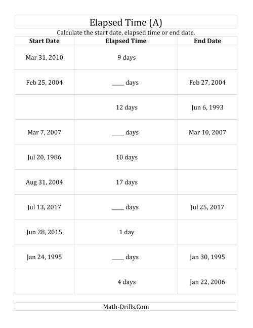 The Calculating Various Start Dates, Elapsed Times and End Dates in Days (A) Math Worksheet