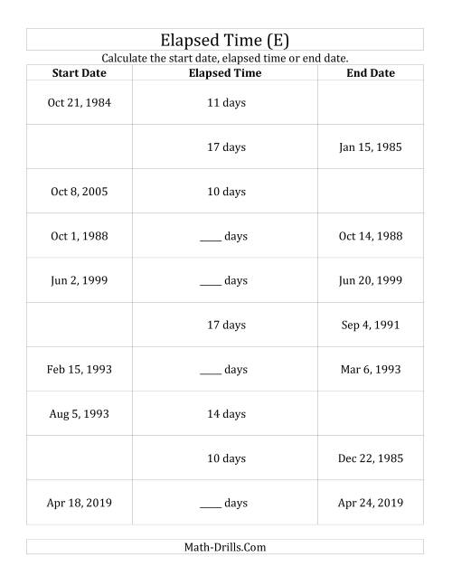 The Calculating Various Start Dates, Elapsed Times and End Dates in Days (E) Math Worksheet
