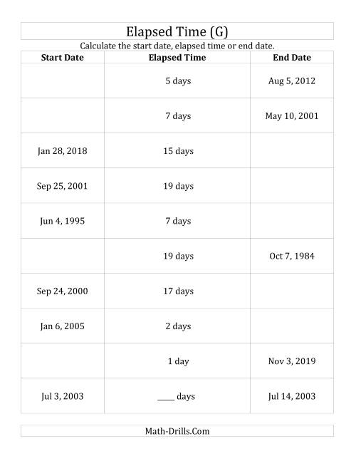 The Calculating Various Start Dates, Elapsed Times and End Dates in Days (G) Math Worksheet