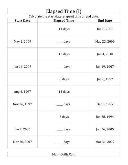 The Calculating Various Start Dates, Elapsed Times and End Dates in Days (I) Math Worksheet