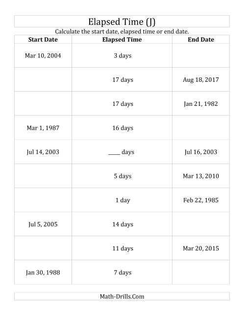 The Calculating Various Start Dates, Elapsed Times and End Dates in Days (J) Math Worksheet