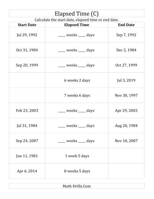 The Calculating Various Start Dates, Elapsed Times and End Dates in Days and Weeks (C) Math Worksheet