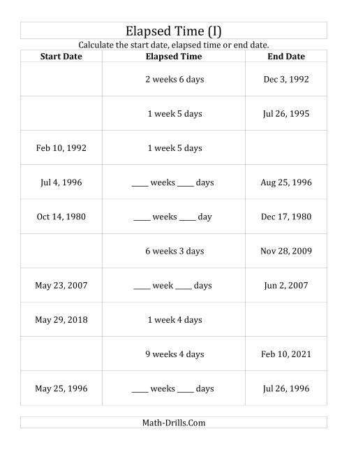 The Calculating Various Start Dates, Elapsed Times and End Dates in Days and Weeks (I) Math Worksheet