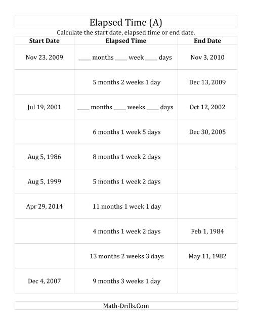 The Calculating Various Start Dates, Elapsed Times and End Dates in Days, Weeks and Months (A) Math Worksheet