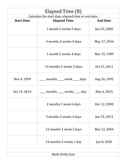 The Calculating Various Start Dates, Elapsed Times and End Dates in Days, Weeks and Months (B) Math Worksheet