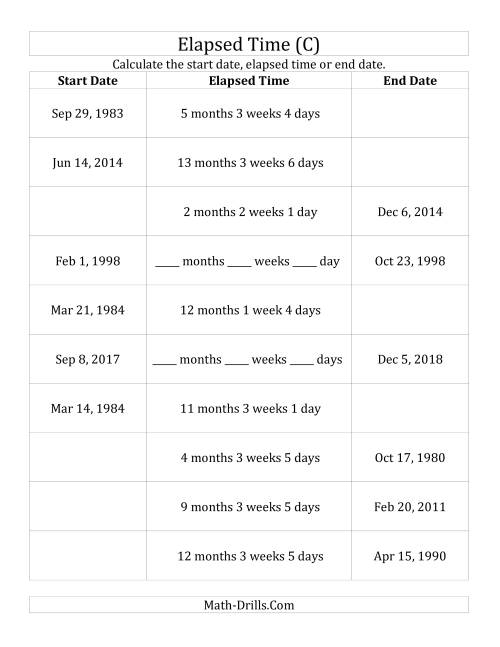 The Calculating Various Start Dates, Elapsed Times and End Dates in Days, Weeks and Months (C) Math Worksheet