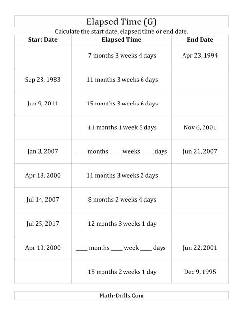The Calculating Various Start Dates, Elapsed Times and End Dates in Days, Weeks and Months (G) Math Worksheet