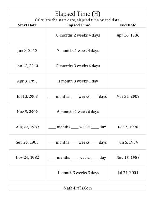 The Calculating Various Start Dates, Elapsed Times and End Dates in Days, Weeks and Months (H) Math Worksheet