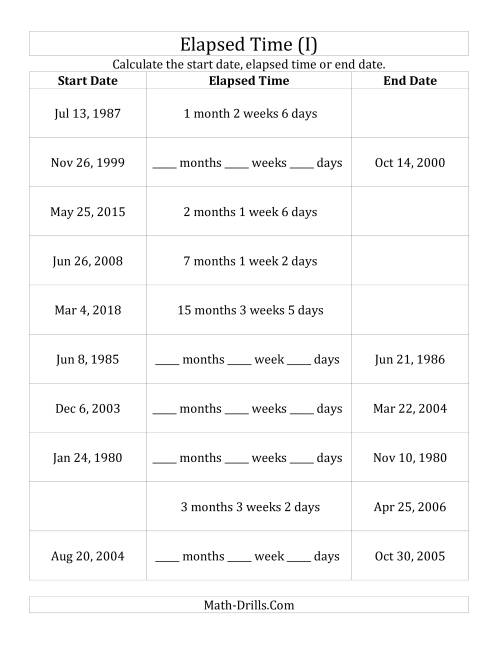The Calculating Various Start Dates, Elapsed Times and End Dates in Days, Weeks and Months (I) Math Worksheet