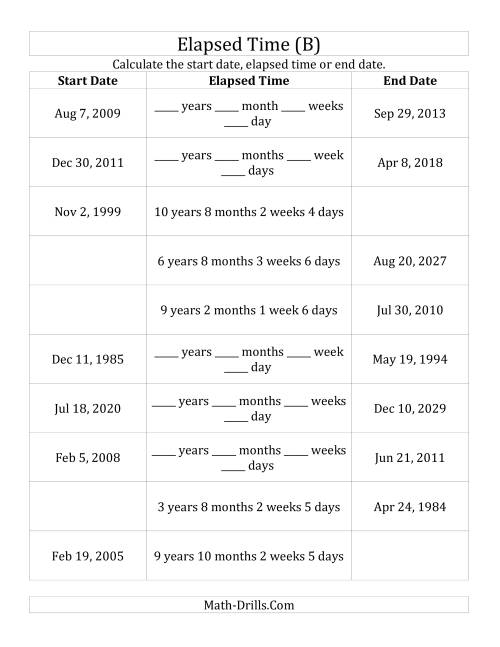 The Calculating Various Start Dates, Elapsed Times and End Dates in Days, Weeks, Months and Years (B) Math Worksheet