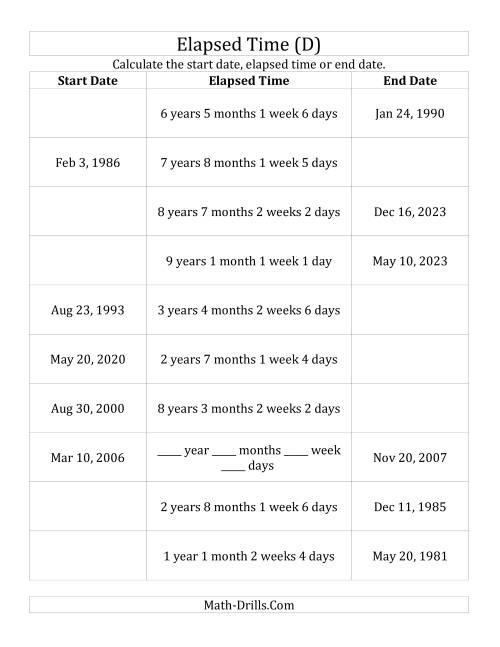 The Calculating Various Start Dates, Elapsed Times and End Dates in Days, Weeks, Months and Years (D) Math Worksheet