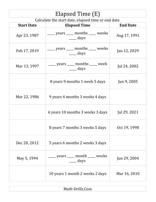 The Calculating Various Start Dates, Elapsed Times and End Dates in Days, Weeks, Months and Years (E) Math Worksheet