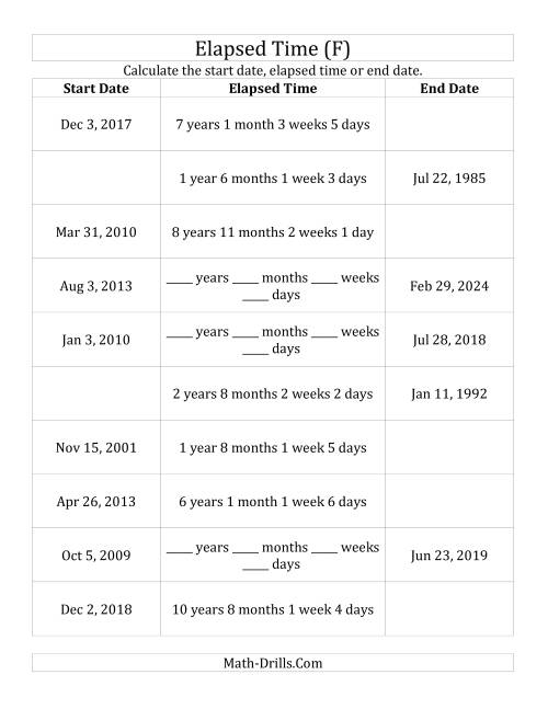 The Calculating Various Start Dates, Elapsed Times and End Dates in Days, Weeks, Months and Years (F) Math Worksheet