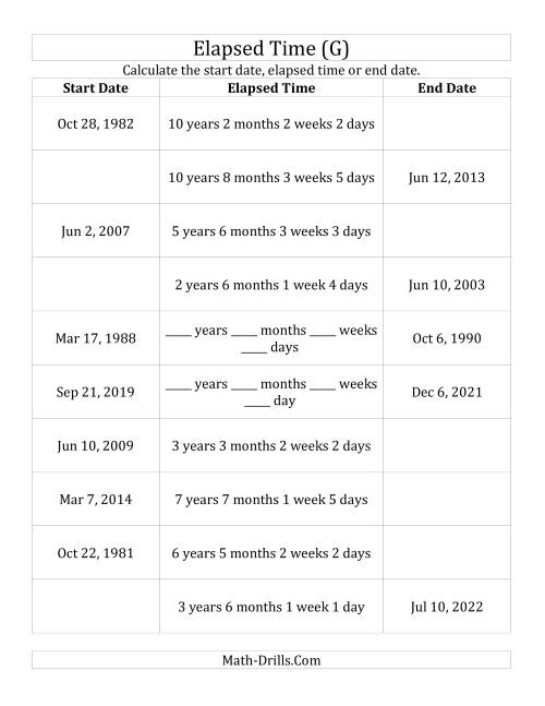The Calculating Various Start Dates, Elapsed Times and End Dates in Days, Weeks, Months and Years (G) Math Worksheet