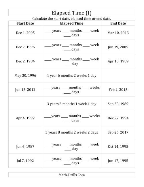 The Calculating Various Start Dates, Elapsed Times and End Dates in Days, Weeks, Months and Years (I) Math Worksheet