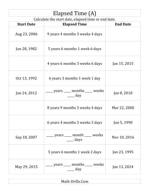 The Calculating Various Start Dates, Elapsed Times and End Dates in Days, Weeks, Months and Years (All) Math Worksheet