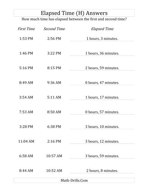 The Elapsed Time up to 5 Hours in 1 Minute Intervals (H) Math Worksheet Page 2