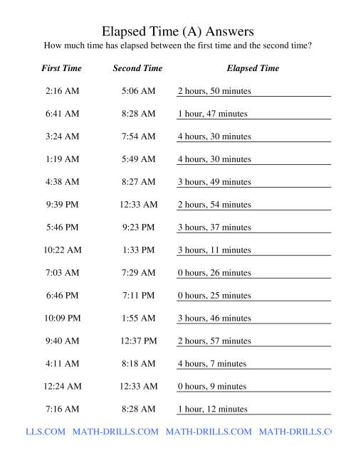 The Elapsed Time up to 5 Hours in 1 Minute Intervals (Old) Math Worksheet Page 2
